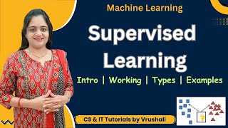 ML 4 : Unsupervised Learning with Examples #machinelearning