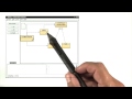 Casting the Largest Back to a Country - Intro to Java Programming