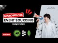 Event Sourcing in Microservices | Real-time Order Management Example With Spring Boot & Kafka