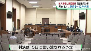 知人男性を暴行し死亡させた男女３人　検察側は懲役５年から懲役１２年を求刑