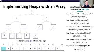 CSE 373 20au, Lesson 13 Video 2: Implementing Heaps with Arrays
