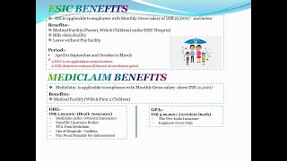ESIC v/s Mediclaim Policy in Private Organization