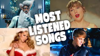 Most Listened  Songs In The Past 24 hours - December 2020