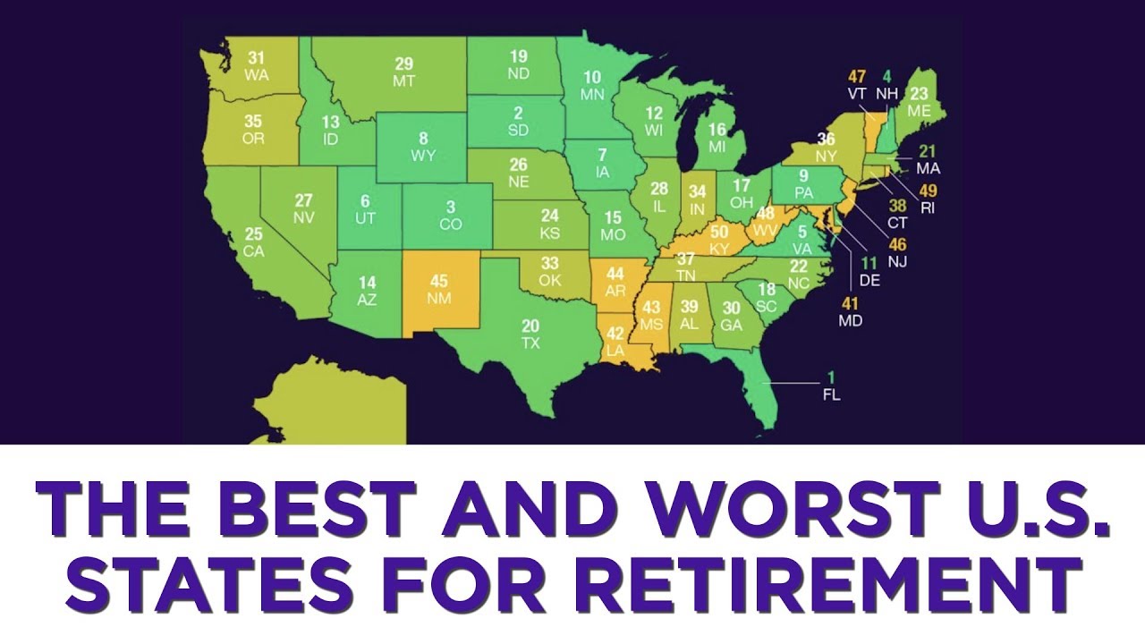 Here's What Retirement Looks Like In Six Charts