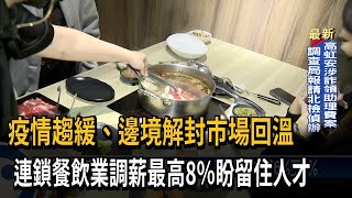 疫情趨緩、邊境解封市場回溫　連鎖餐飲業調薪最高8％盼留住人才－民視新聞