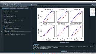 EE104 Lab 5