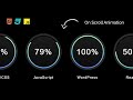 Circular Progress Bars HTML | CSS | JS (Quick Tutorial)