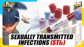 STI Awareness: Prevention, Risks And Key Facts