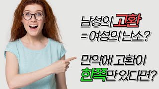 남성 고환의 모든 것