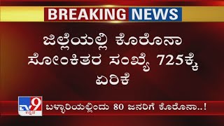 80 New Covid-19 Cases Reported In Bellary, No. Of Covid-19 Cases Rises To 725