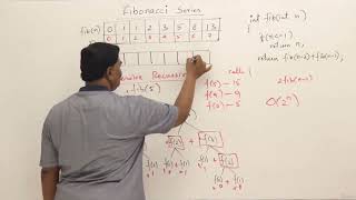 027 Fibonacci Series using Recursion Memoization