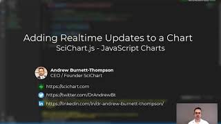 SciChart.js Tutorial #4 | Real-Time JavaScript Chart Updates