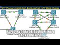 STP Uplink  Backbone fast | STP Flavours | Rapid-PVST Configuration   | MSTP -  CCNA_CCNP Switching