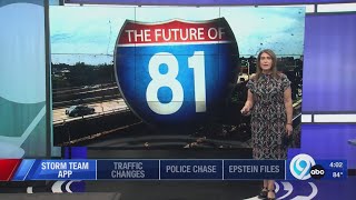 traffic alerts