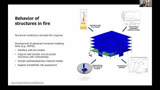 Performance-Based Design for Structures in Fire - Presentation by Thomas Gernay at IAFSS 2023