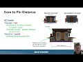 bourns webinar power u0026 signal magnetics solutions in battery management systems