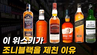 4만원대 위스키 맛있는 순으로 줄 세우기(부쉬밀,네이키드몰트,탐나불린,버팔로,조니워커,하트브라더스 아일라)