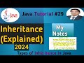 Inheritance in Java | Types of Inheritance in Java | Creative Java Programming