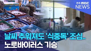 날씨 추워져도 '식중독' 조심.. 노로바이러스 기승 | 전주MBC 250110 방송