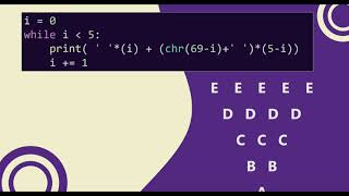 81 Alphabet Triangle Pattern without any pre-defined method using while loop in Python