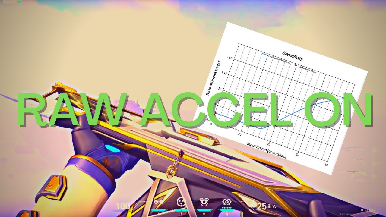 THE BEST RAW ACCEL SETTINGS- Valorant Edit - YouTube