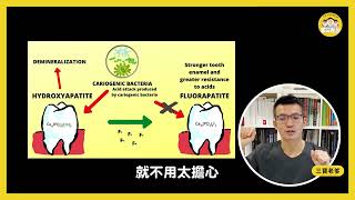 蛀牙的產生與避免蛀牙的秘方氟｜tooth decay \u0026 fluoride