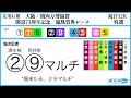 【立川競輪・gⅢ鳳凰賞典レース】本紙記者の初日推奨レース予想「あの位置を取って」