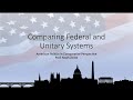 American Federalism in a Comparative Perspective