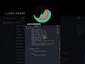 Wavy Loader CSS 🌊 #shorts #css