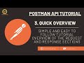Postman API Testing Tutorial: 3 - Understanding the Basics of Request and Response