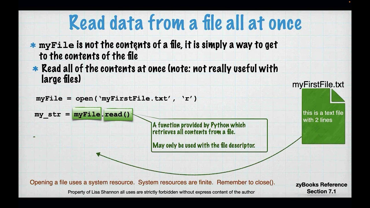 Snhu It 140 Module Seven 22ew4 Youtube