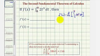 Ej 1: El segundo teorema fundamental del cálculo