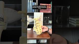 Anesthesia Options with Dr. Robert Runner