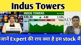 🔴  Indus Power SHARE NEWS || SHARE ANALYSIS ||  Indus Power SHARE LATEST NEWS TODAY TARGET💥