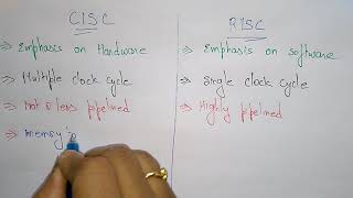 RISC and CISC | COA | Lec-70 | Bhanu Priya