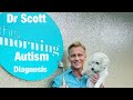 ITV This Morning | Dr Scott Miller Autism Diagnosis | Mirror Newspaper | @thismorning