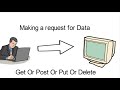 Javascript Fetch API with Promise Example