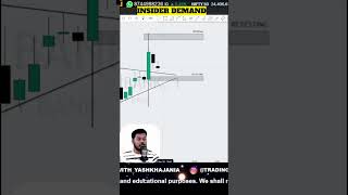 INSIDER DEMAND AND SUPPLY #banknifty #nifty #scalpinglive #livestreaming #icttradingstrategy