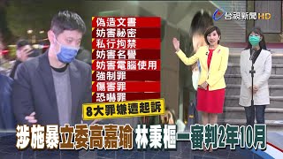 傷害罪8個月刑期 法官判決不得易科罰金