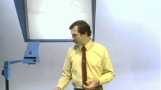 Lecture 8, Continuous-Time Fourier Transform | MIT RES.6.007 Signals and Systems, Spring 2011