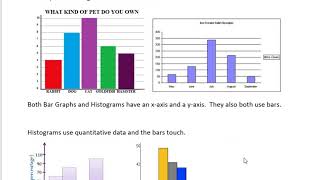 Statistics: Bar Graphs vs Histograms