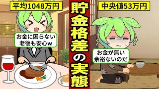 50代の貯金格差の実態…約4割は貯金ゼロ…格差は約1000万円…【ずんだもん｜年収｜定年退職｜老後｜年金生活｜資産形成】