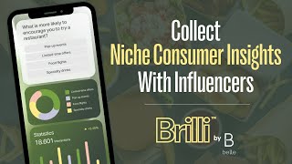Influencer Marketing Meets Consumer Insights | Brilli™