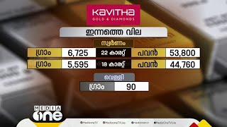 ഉത്തർപ്രദേശ്; പ്രധാന സ്ഥാനാർഥികളെയും മണ്ഡലങ്ങളെയും അറിയാം