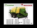 compatitive comparison 2007 welger d 6060 vs krone big pack vfs balers