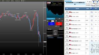 ドル円研究所・米雇用統計リアルタイム速報（2019/08/02）