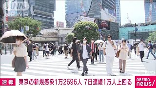 【速報】東京の新規感染者は1万2696人　新型コロナ(2022年7月18日)