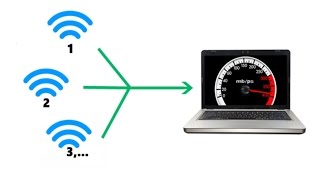 How To Combine Two Wi-Fi - Use Multiple Internet Connections