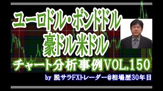 ユーロドル・ポンドドル・豪ドル米ドル チャート分析事例VOL150｜勝ち組FXトレーダーを育成するYWCトレードロジック事業部｜