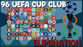 The 95 Times Eliminations - Super UEFA Europa Cup Elimination Marble Race in Algodoo